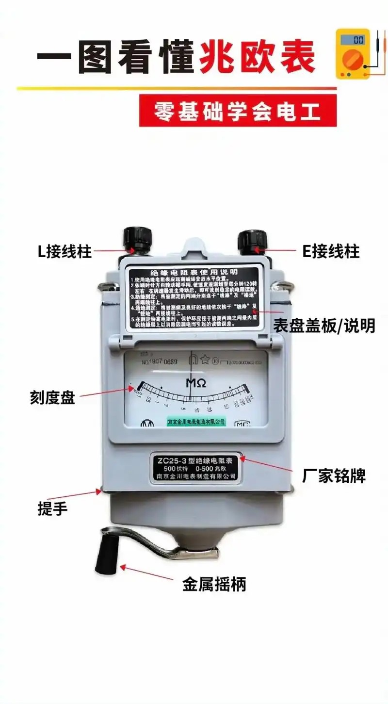 兆欧表性能检测